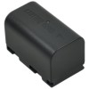 Battery For JVC BN-VF815